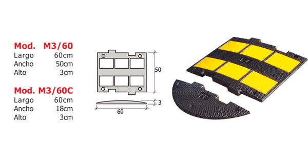 Modelo-y-medidas-M3-60