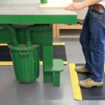 Alfombra antifatiga borde amarillo