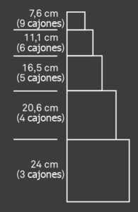alturas-cajoneras-para-expositor-solo