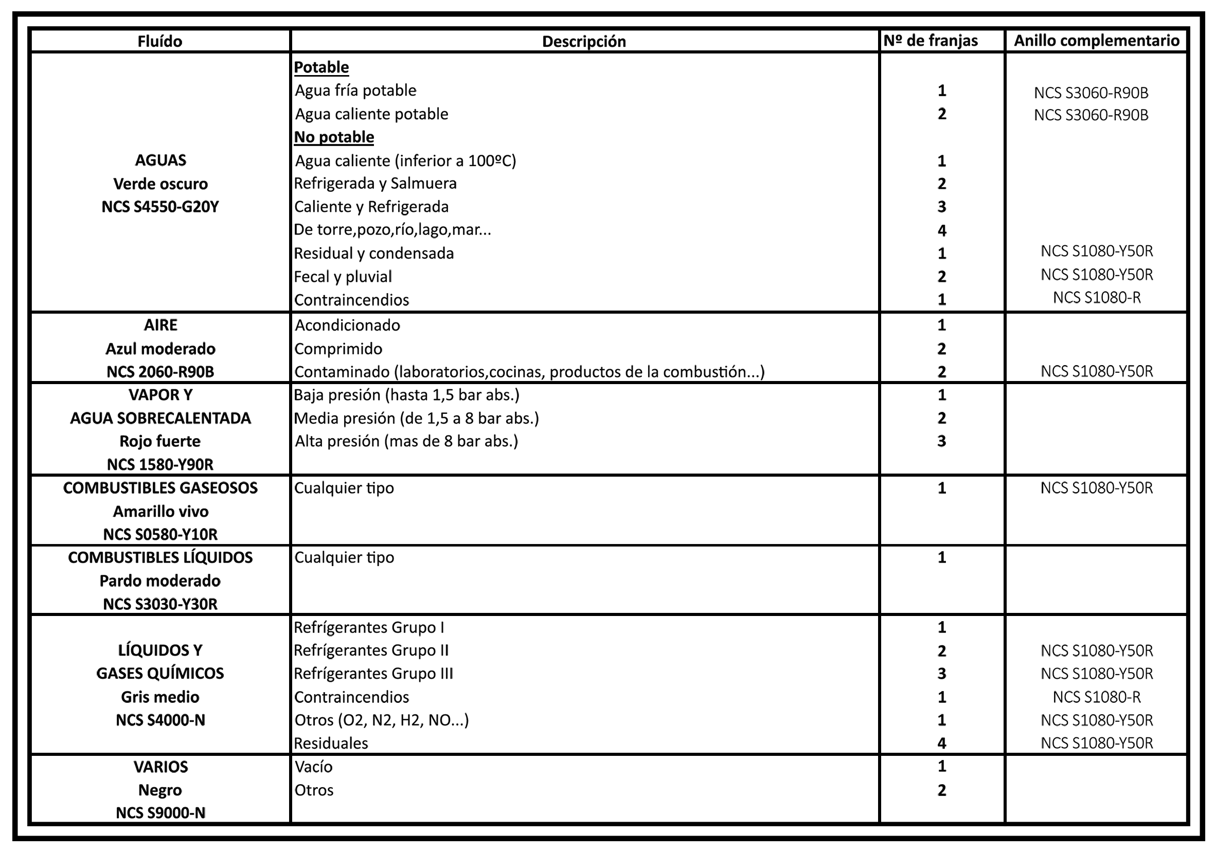 colores-fluidos-une-100100